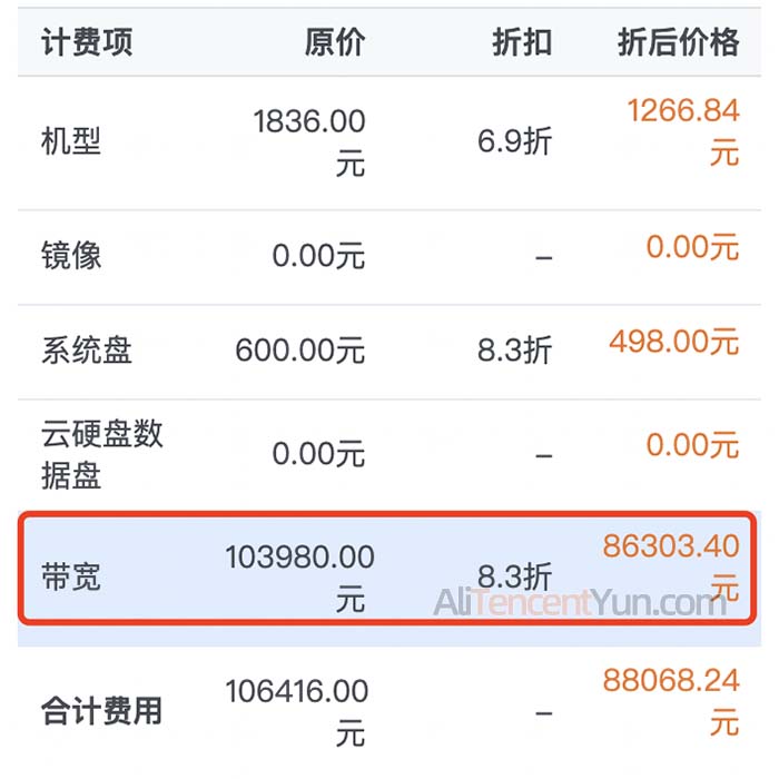 腾讯云100M带宽价格