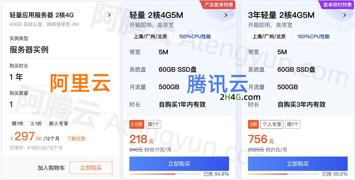 2核4G游戏服务器