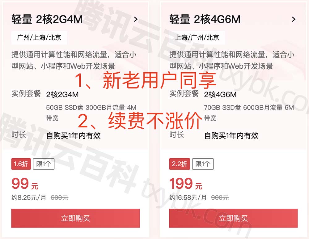 腾讯云服务器199元一年2核4G配置
