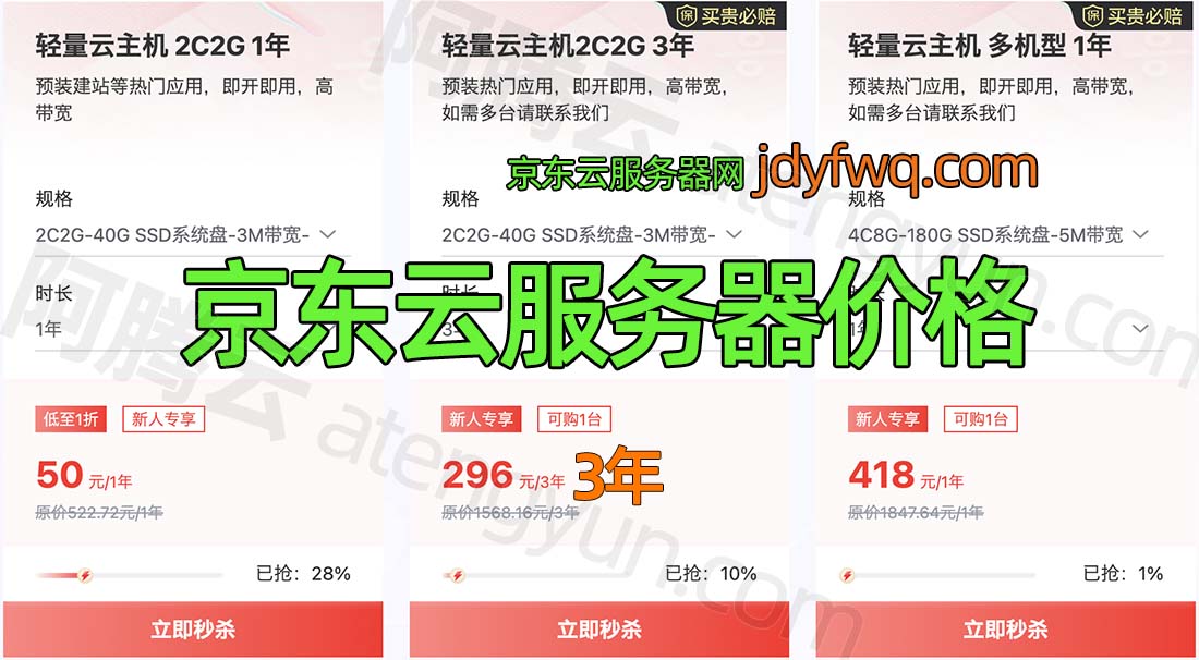 京东云主机租用费用