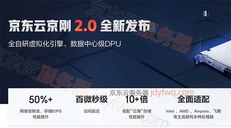 京东云京刚2.0自研芯片虚拟化引擎
