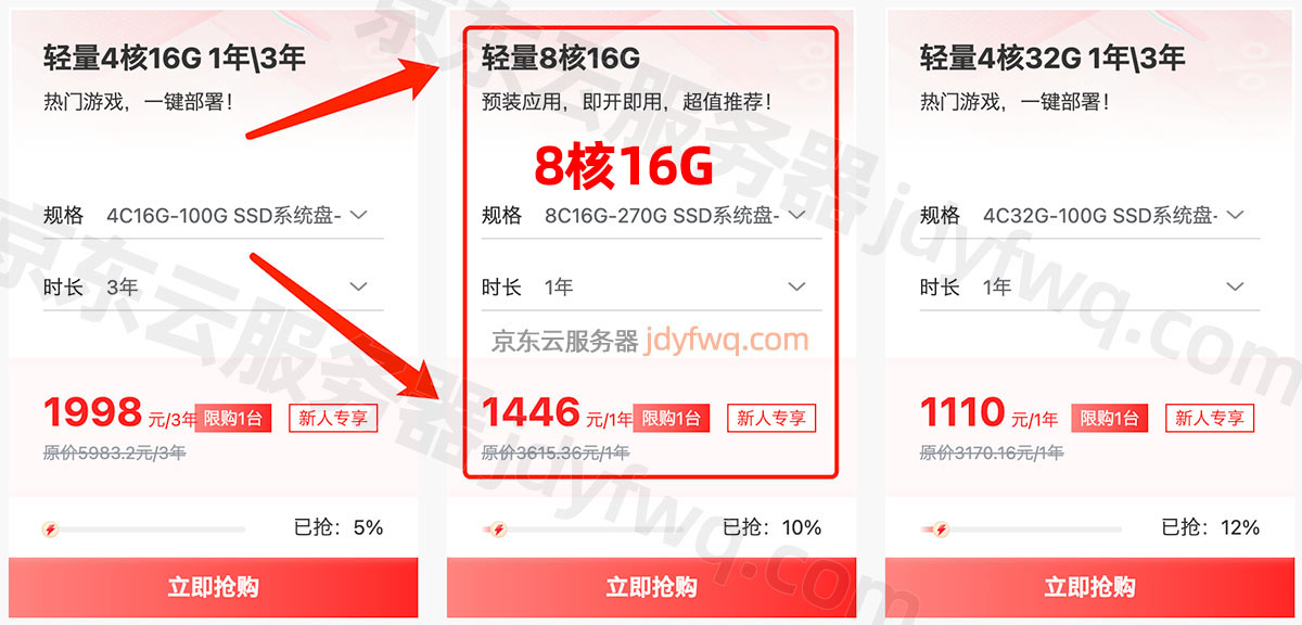 云服务器8核16G租赁价格