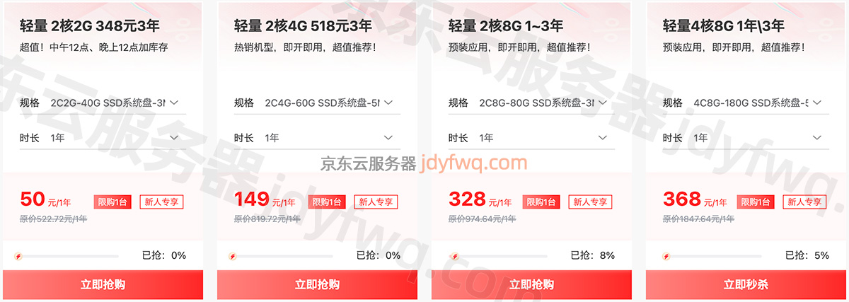 京东云轻量云主机优惠价格2025最新