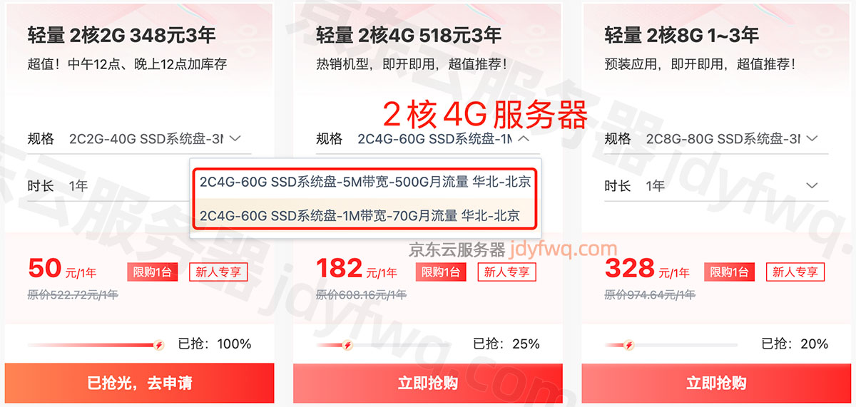 京东云2核4G云服务器优惠价格