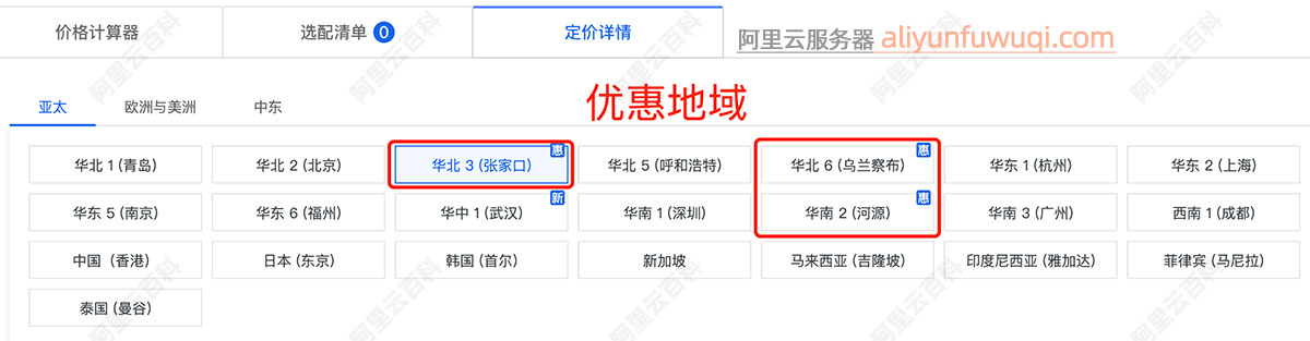 阿里云地域优惠