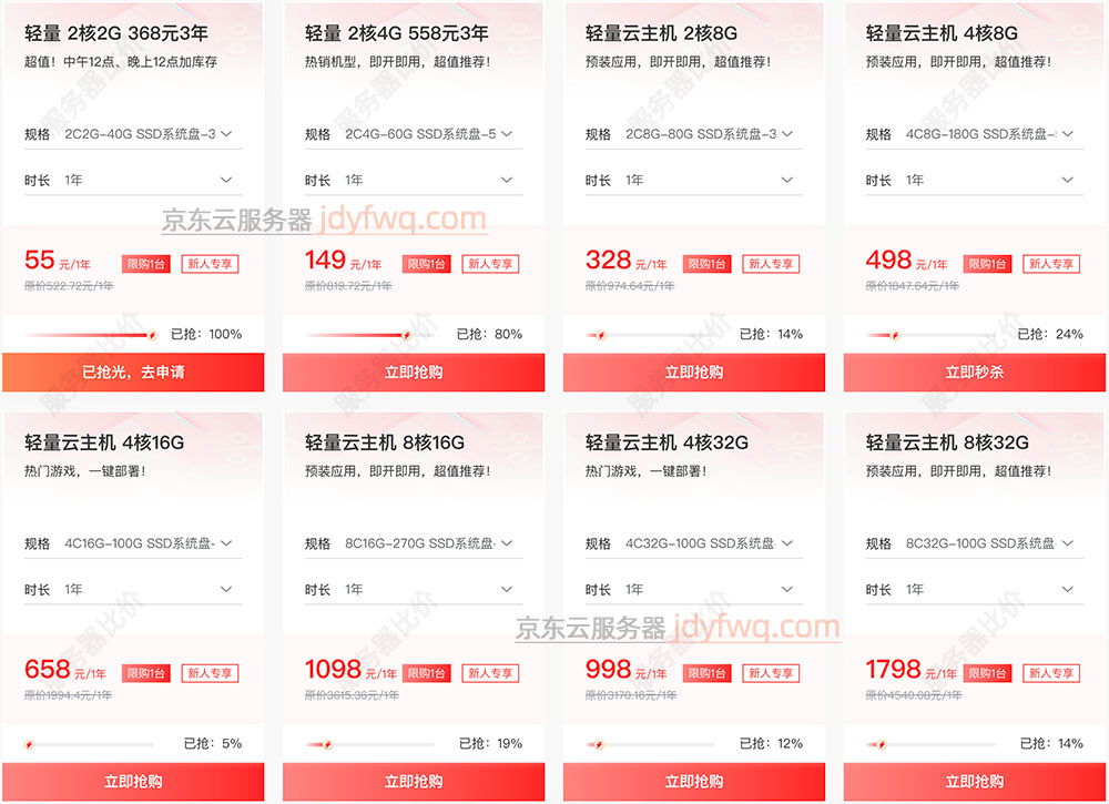京东云服务器租赁优惠价格