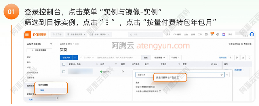 ECS按量付费转包年包月