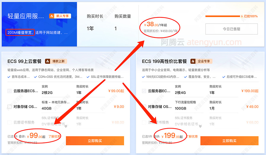 阿里云服务器价格贵吗?