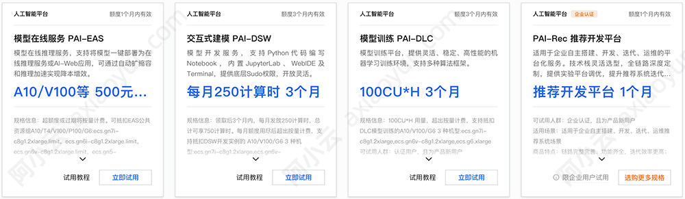 阿里云人工智能PAI免费试用