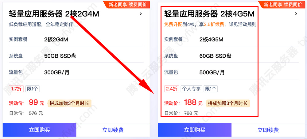 腾讯云2核4G5M轻量应用服务器优惠价格188元一年