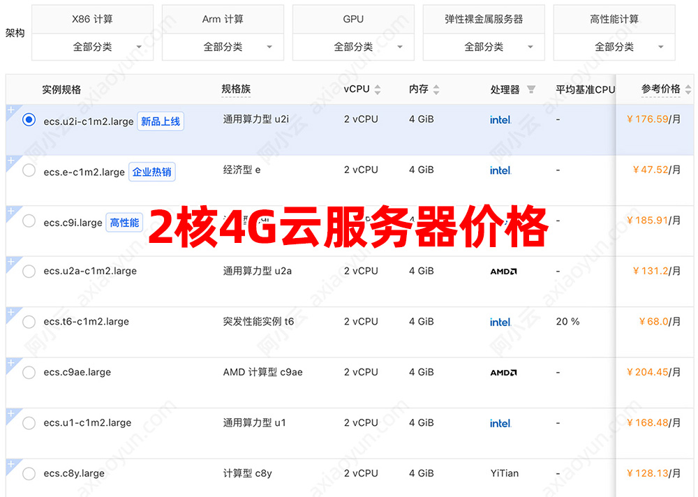 阿里云2核4G云服务器价格
