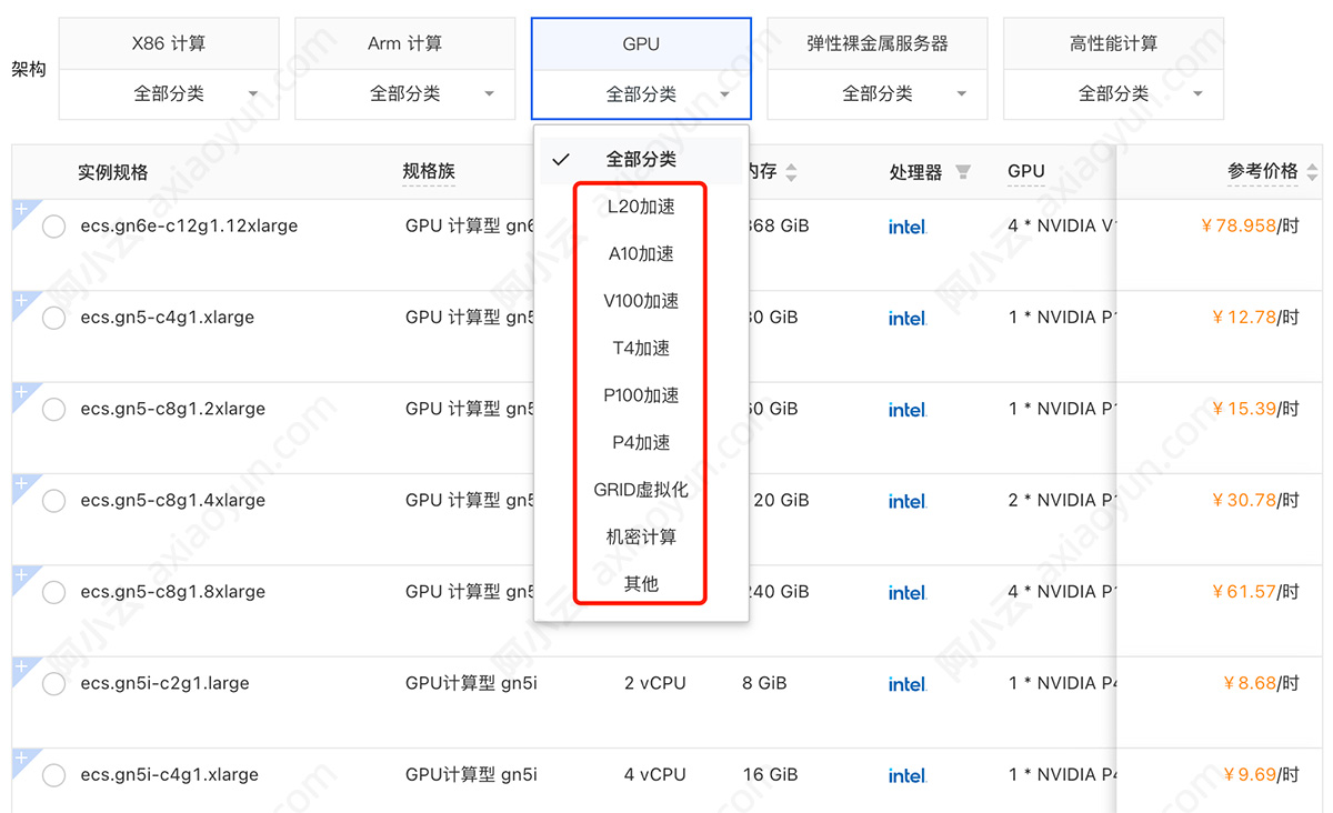阿里云AI服务器GPU加速卡