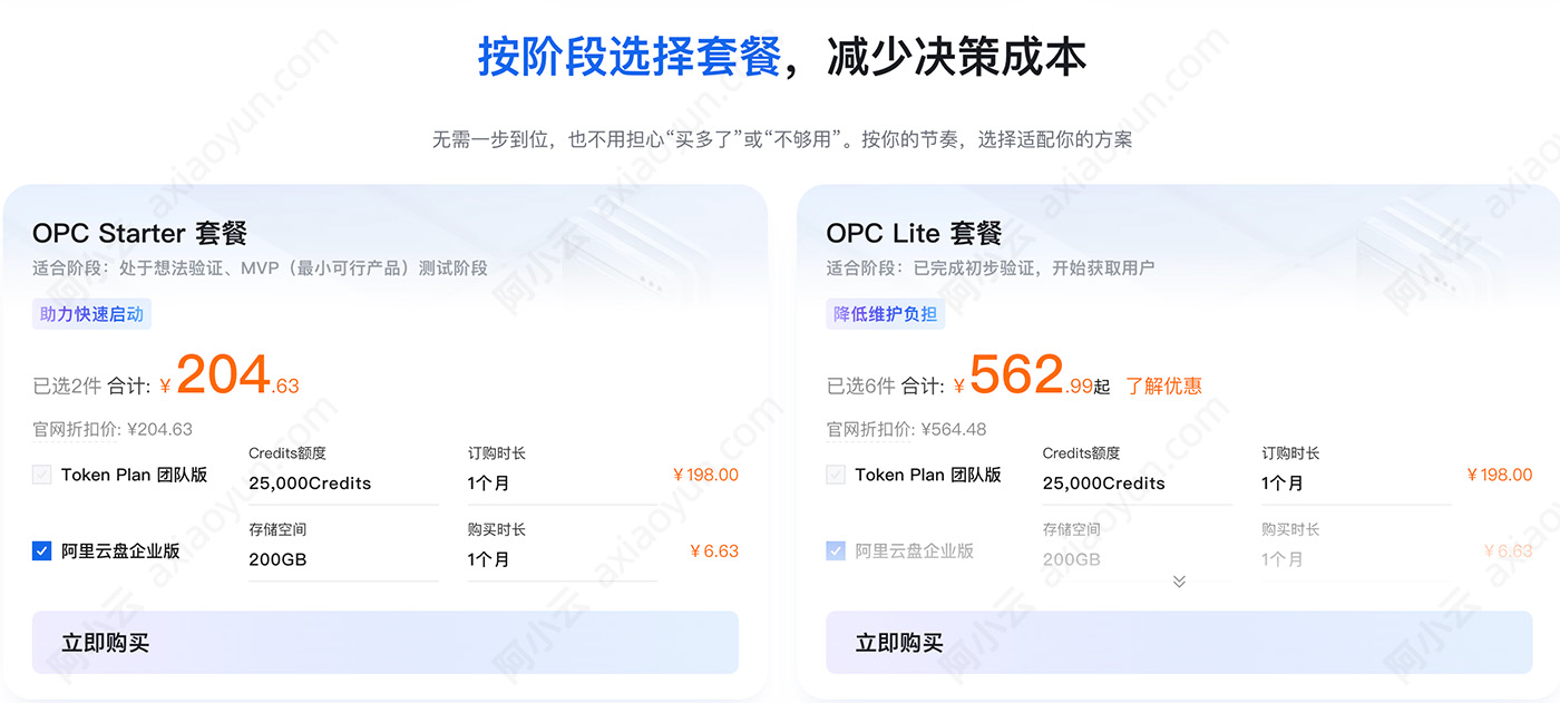 阿里云OPC套餐价格（Starter/Lite/Pro）