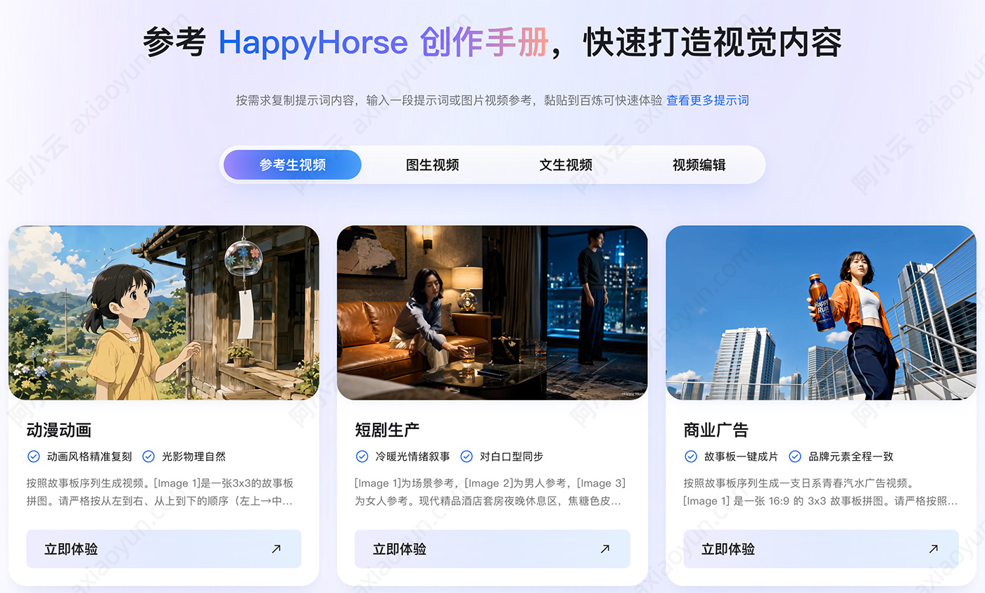 阿里云HappyHorse创作手册