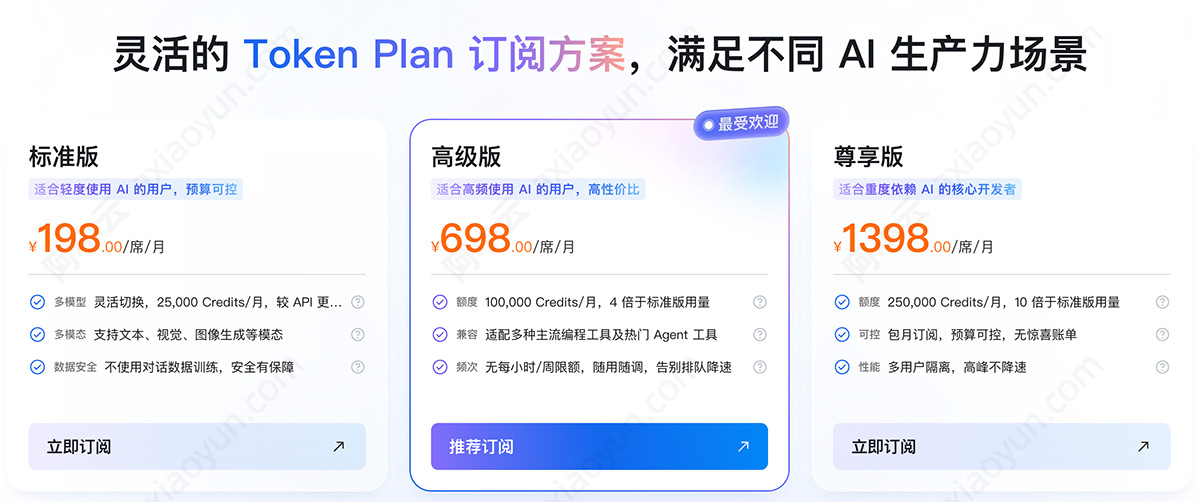 阿里云百炼Token Plan团队版订阅