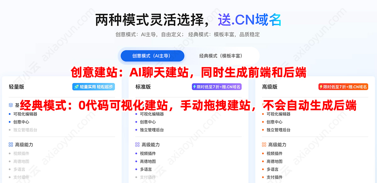 阿里云万小智AI建站创意模式和经典模式