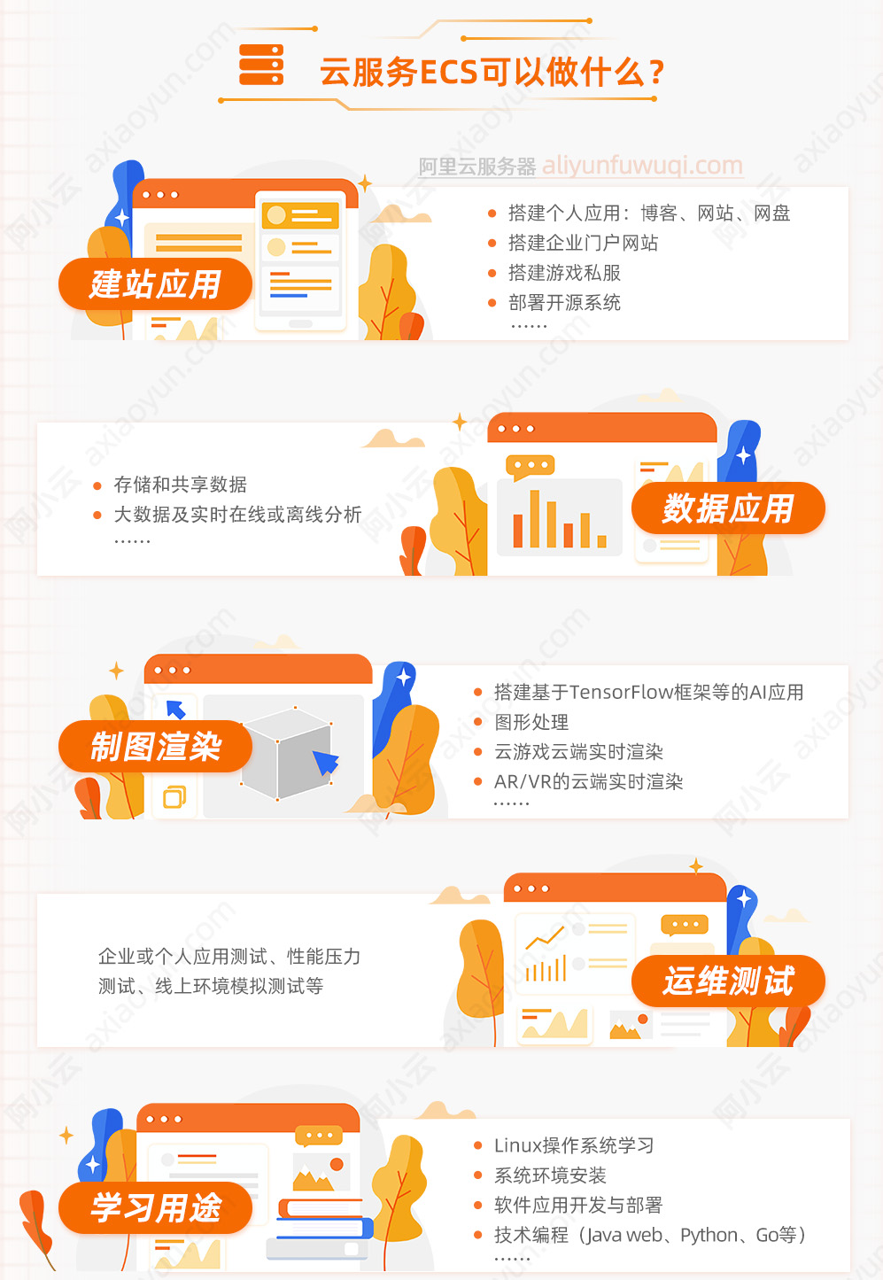 阿里云服务器能做哪些事?