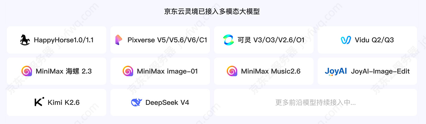 京东云灵境支持多模态AI模型