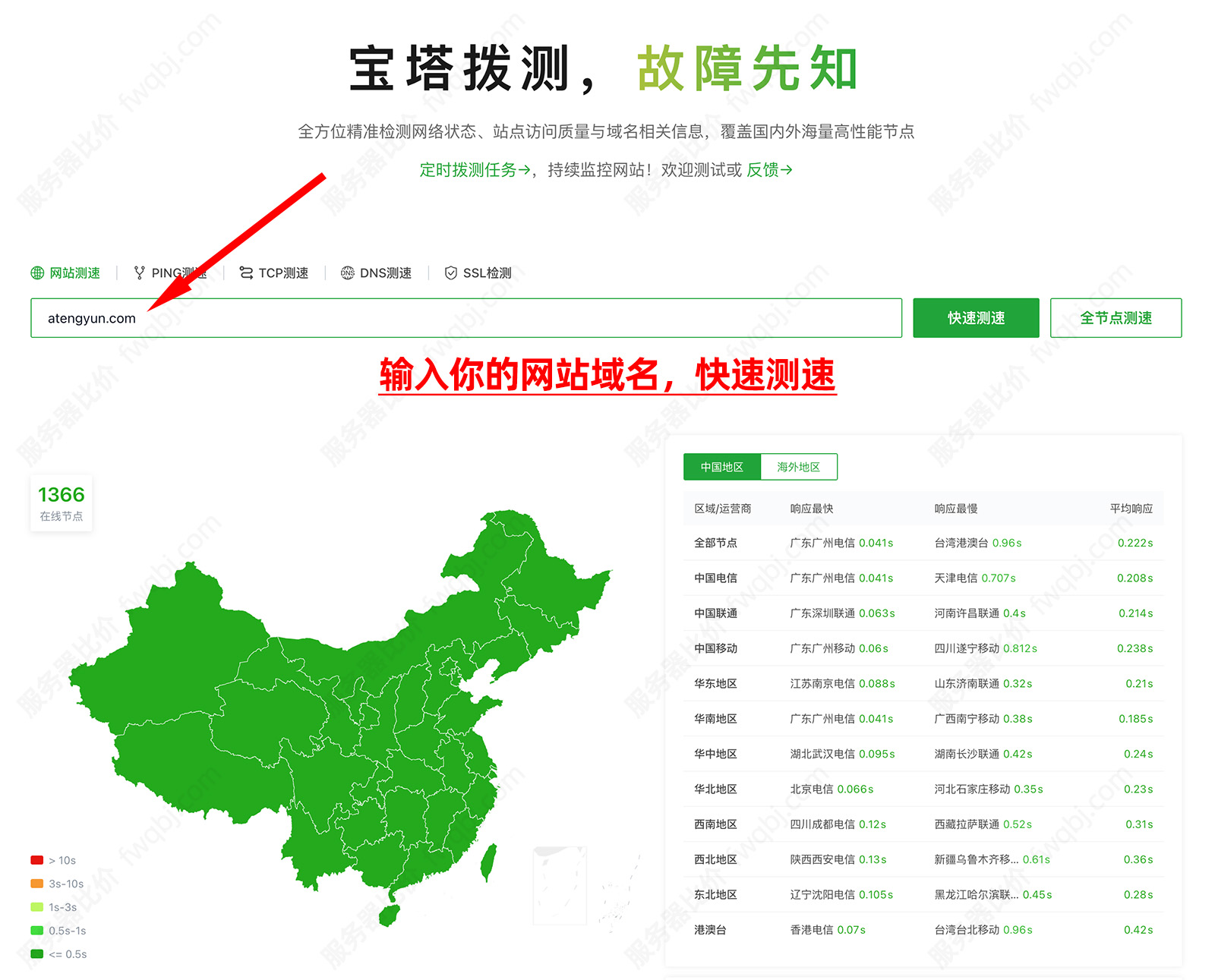 宝塔拨测（网站测速）