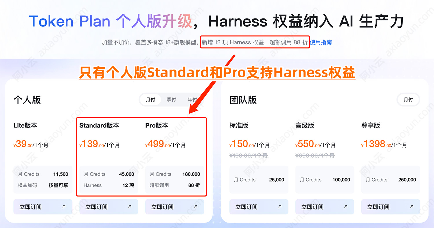 TokenPlan个人版Standard和Pro支持Harness权益