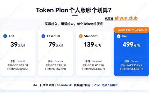 阿里云Token Plan个人版选哪个版本更实惠？Lite、Standard和Pro价格功能对比