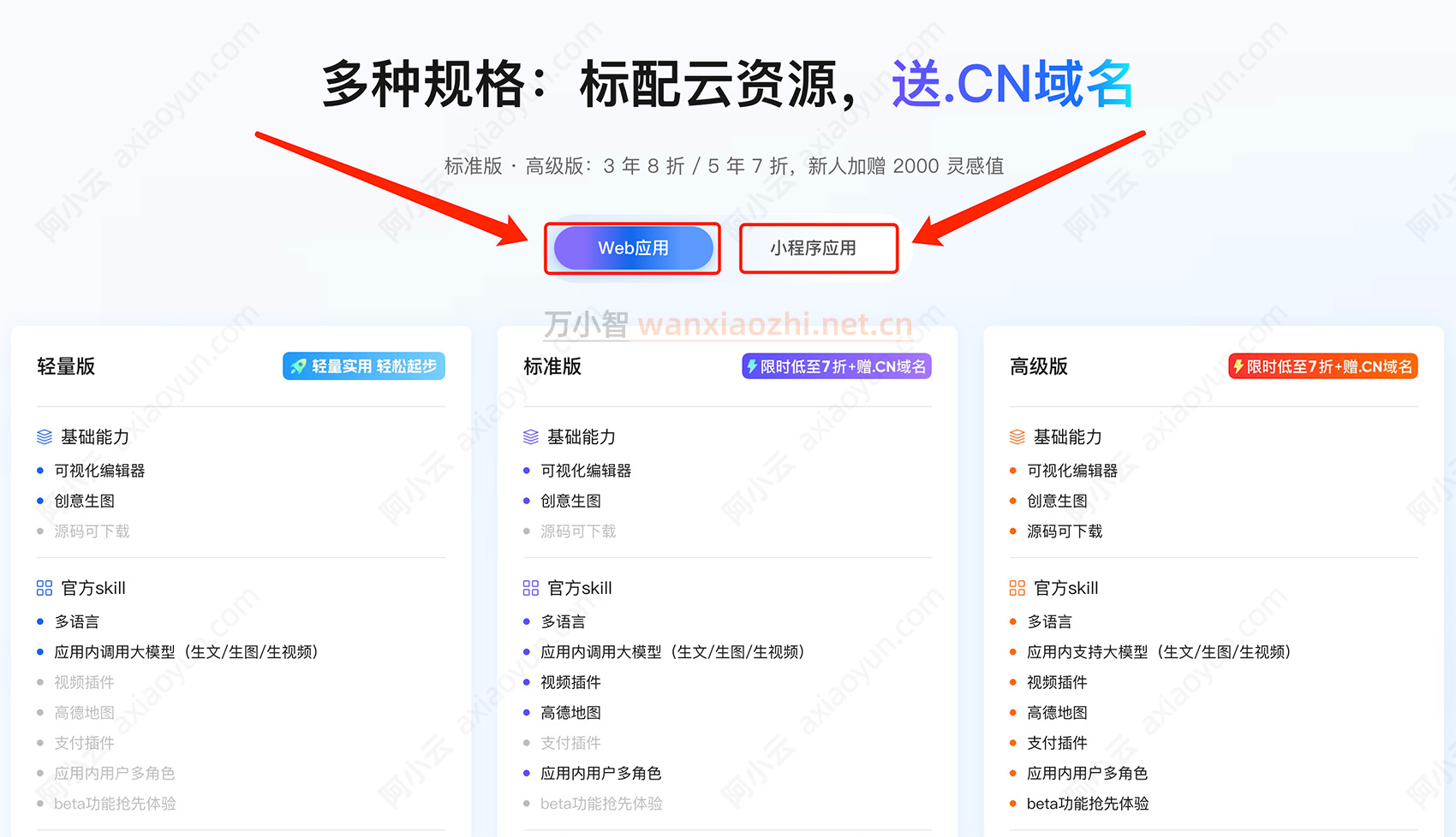 阿里云万小智Web应用和小程序应用区别