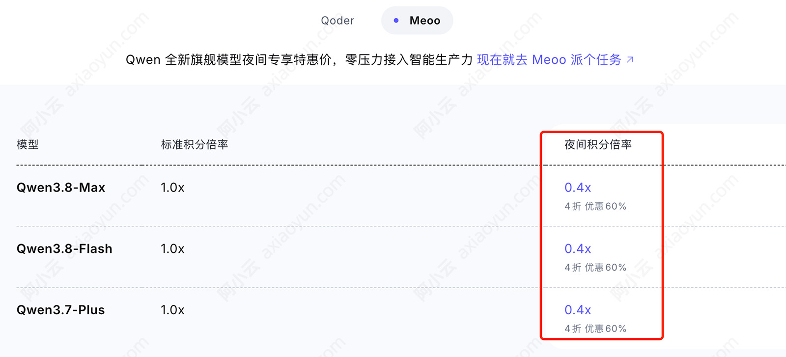秒悟Meoo夜间优惠Night Plan