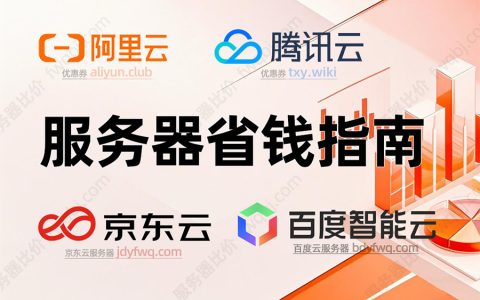 同样的云服务器，为什么有人花钱少？有人价格贵？